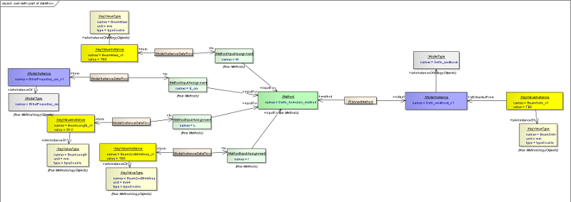 ../../../_images/vse_ea_just_defln_workflow_from_amn1.png